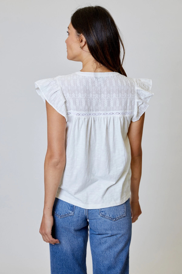 Ether Top